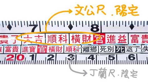 吉數尺寸文公尺紅字速查表|【紅字文公尺風水尺寸表】掌握紅字文公尺尺寸！吉利山水畫與辦。